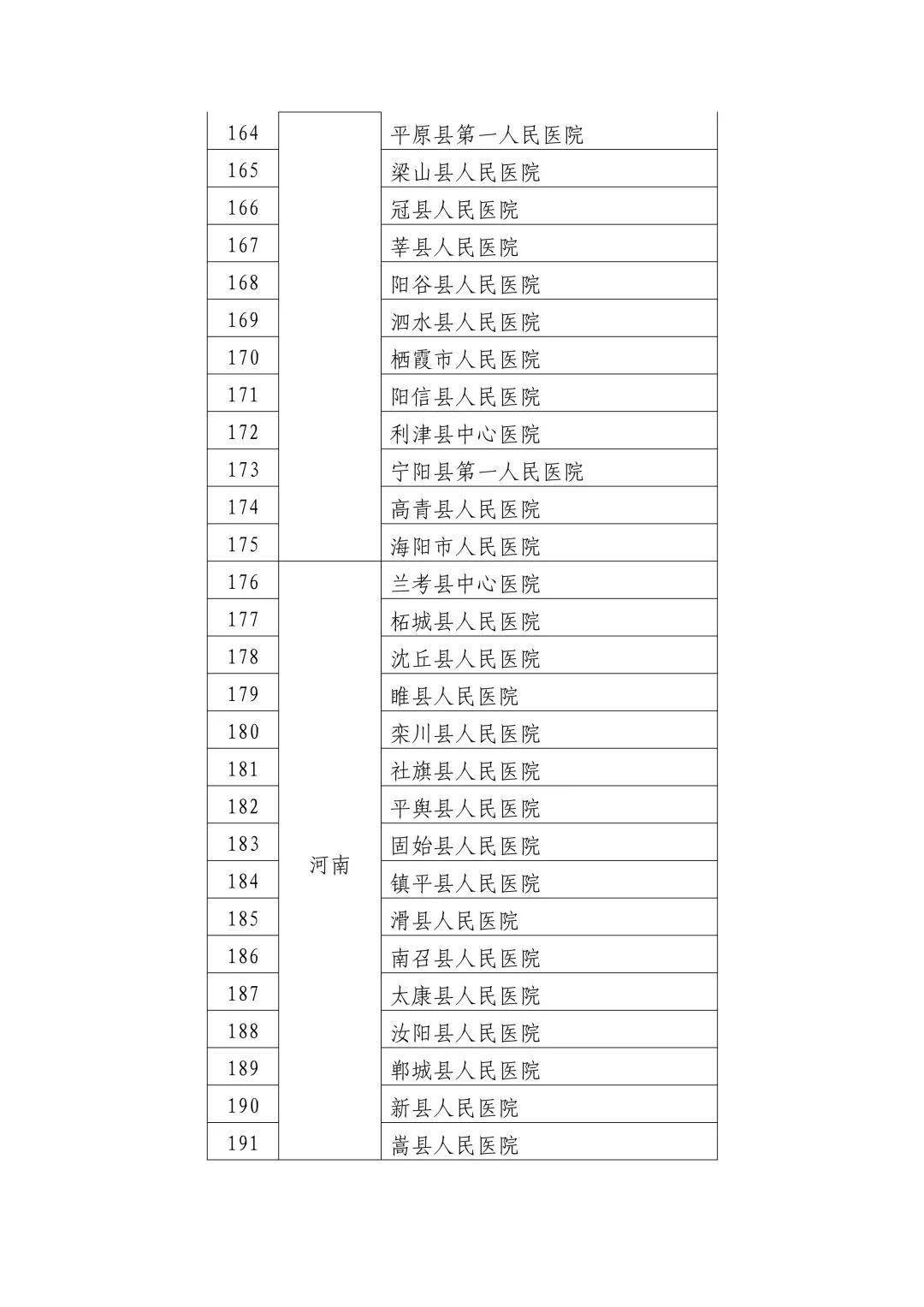 洛浦县数据和政务服务局最新动态报道