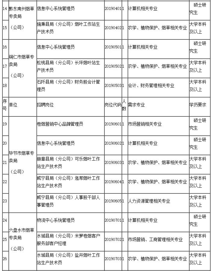 落阳一地的殇 第2页