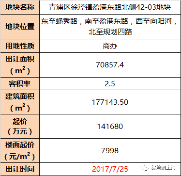 徐泾镇最新招聘信息全面解析