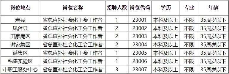 西邵乡最新招聘信息详解与解读