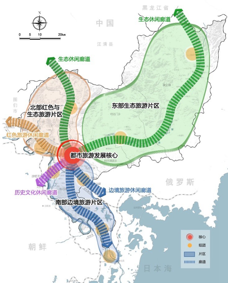 珲春市统计局最新发展规划