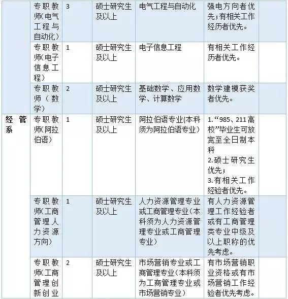 灵桥镇最新招聘信息全面解析