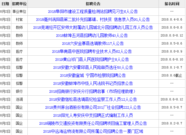 祁县乡镇最新招聘信息全面解析