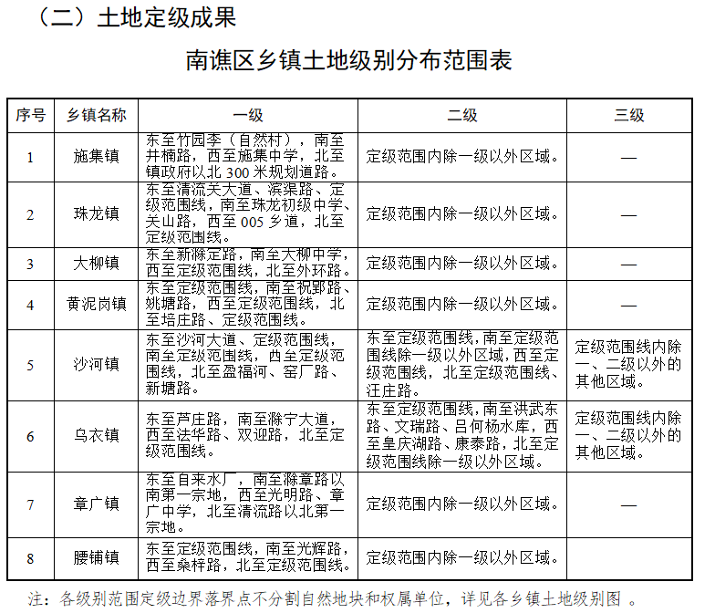 曹丿镇领导团队引领未来，共筑新篇章发展之路