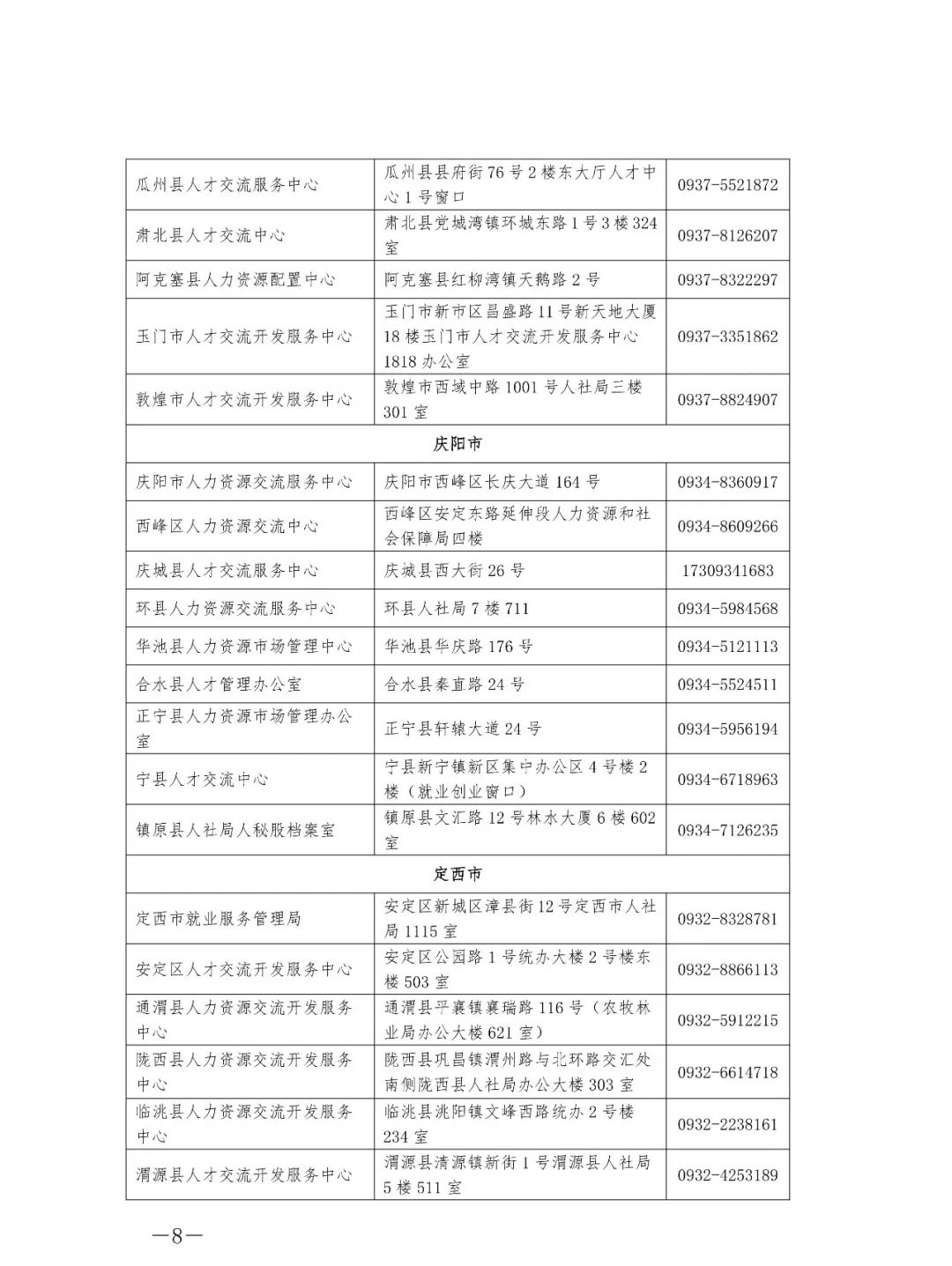 夏河县人力资源和社会保障局人事任命公告