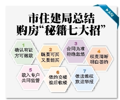 双流县住房和城乡建设局最新招聘启事概览